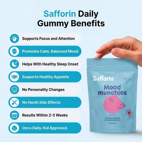 Safforin© Daily Saffron Gummies